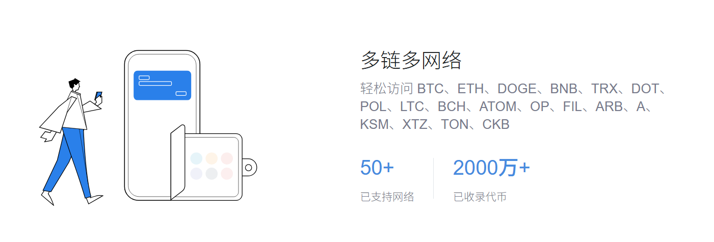 导入